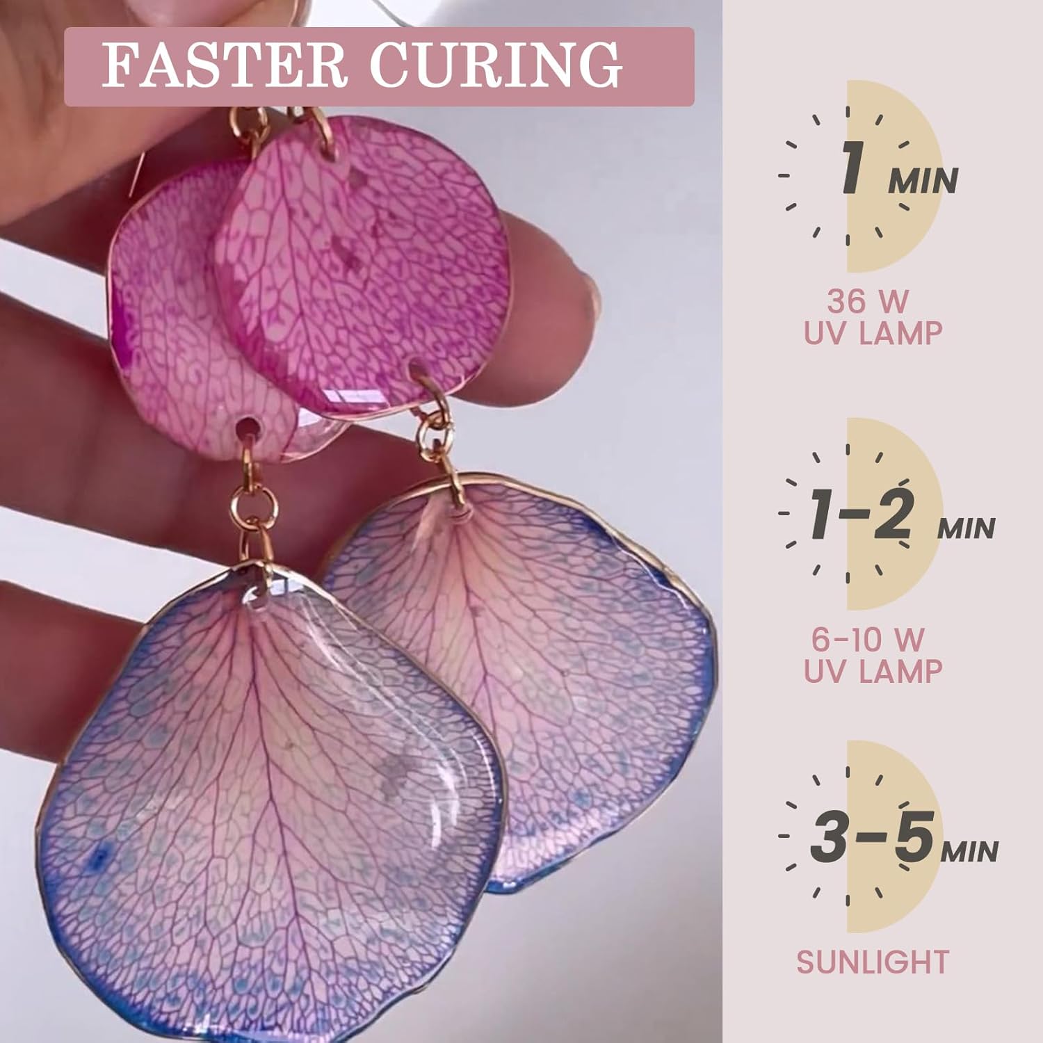Resin Epoksi UV Kristal Jernih - Jewelry Making Uv Resin Kit ulasan dan harga